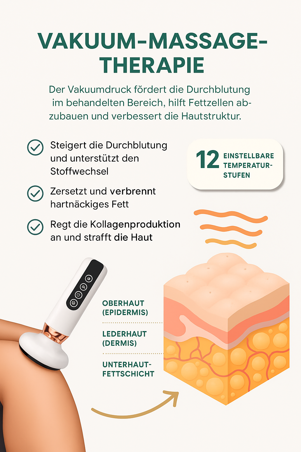 Celluwish™ Cellulite Körpermassagegerät
